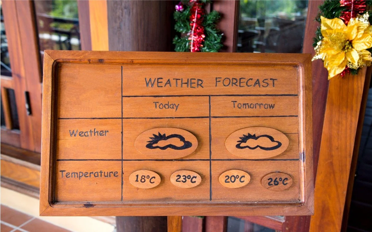 Weather forecast board photo