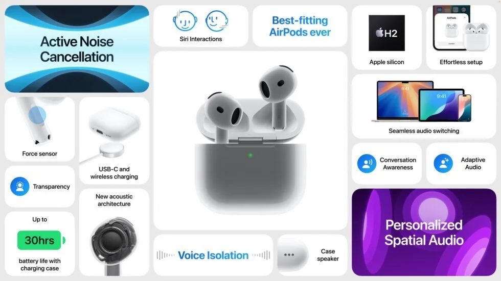 AirPods 4 spec card 980x551