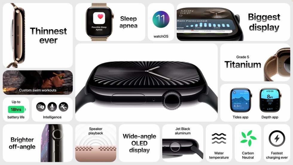 Apple Watch Series 10 spec card 980x551